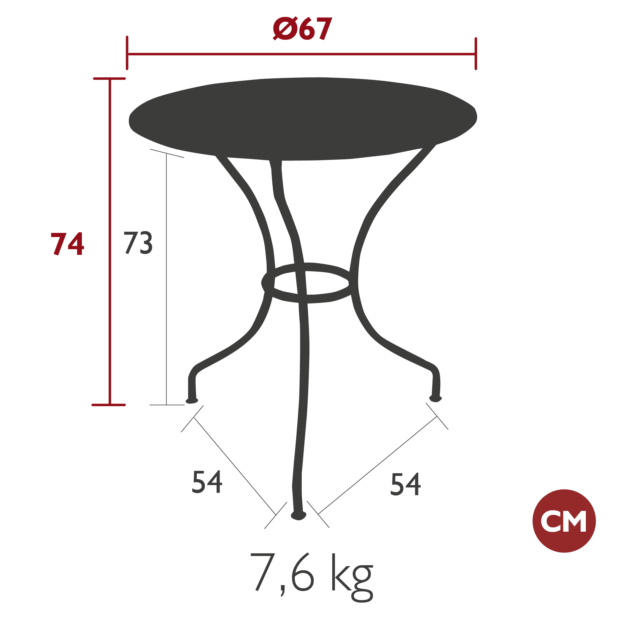 Product image dimension